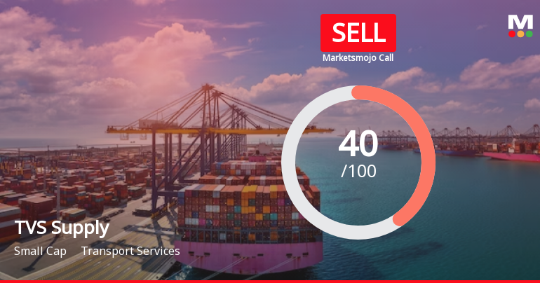 TVS Supply Chain Solutions Ltd is Rated Sell