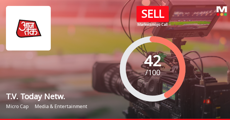 T.V. Today Network Ltd is Rated Sell by MarketsMOJO