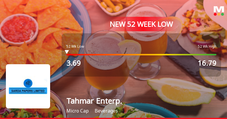 Tahmar Enterprises Ltd Falls to 52-Week Low of Rs 3.69 as Sell-Off Deepens