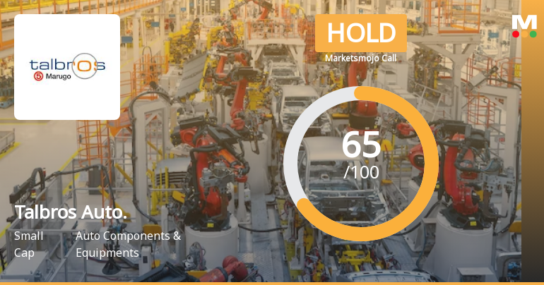 Talbros Automotive Components Ltd is Rated Hold