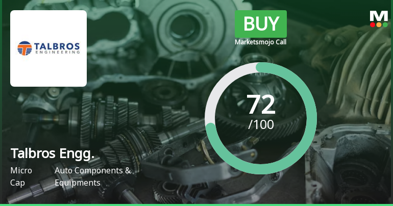 Talbros Engineering Ltd is Rated Buy