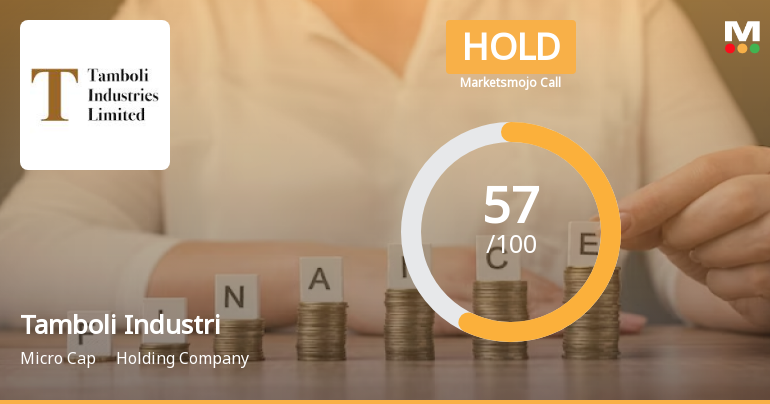 Tamboli Industries Ltd is Rated Hold