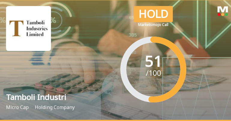 Tamboli Industries Ltd is Rated Hold by MarketsMOJO