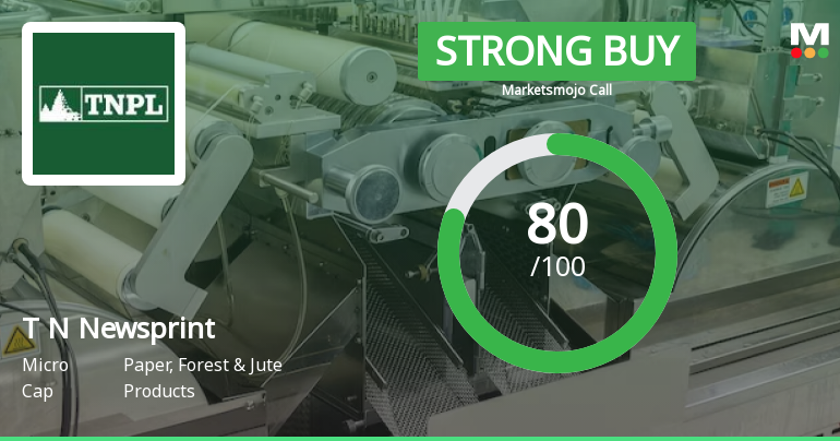 Tamil Nadu Newsprint & Papers Ltd is Rated Strong Buy