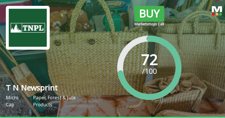 Tamil Nadu Newsprint & Papers Ltd Downgraded to Buy Amid Mixed Technical and Financial Signals