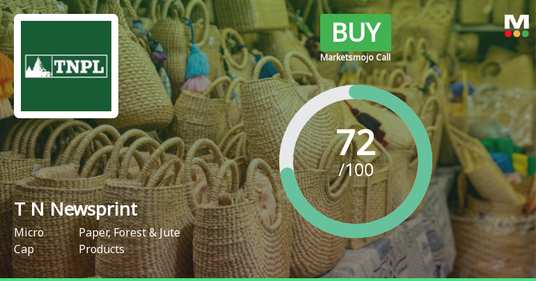 Tamil Nadu Newsprint & Papers Ltd Downgraded to Buy Amid Mixed Technical and Financial Signals