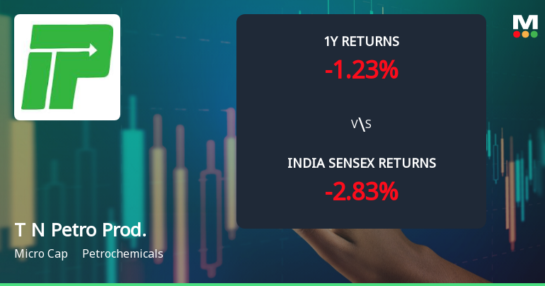 Tamil Nadu Petro Products Ltd Technical Momentum Shifts Amid Mixed Indicators