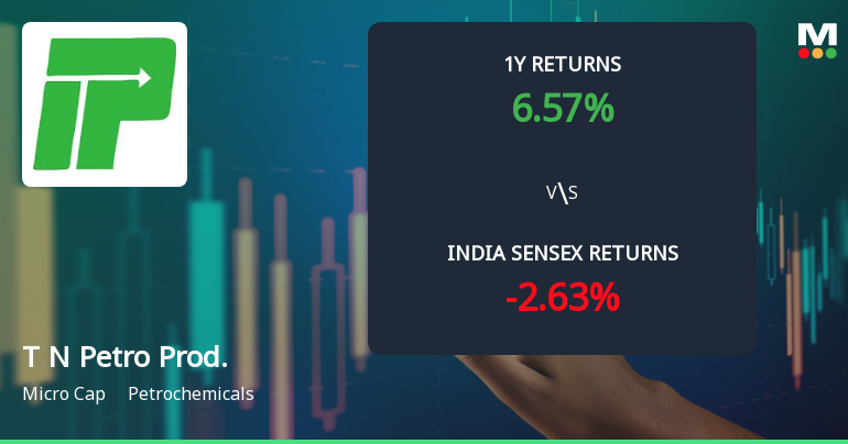 Tamil Nadu Petro Products Ltd Technical Momentum Shifts Amid Mixed Indicators