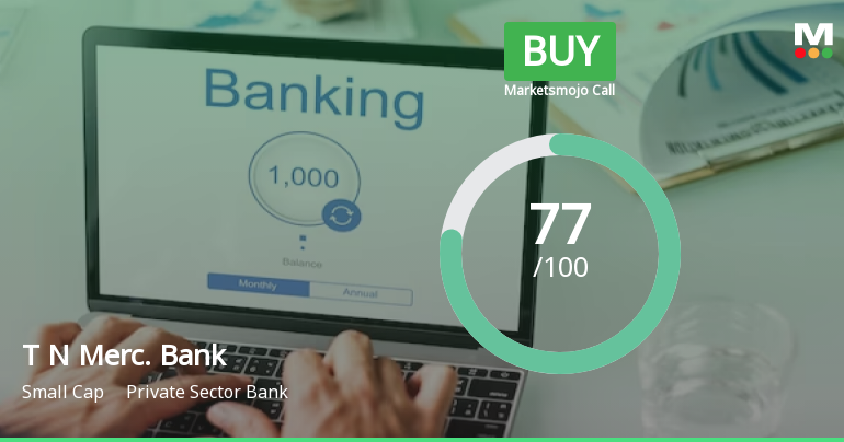 Tamilnad Mercantile Bank Ltd is Rated Buy by MarketsMOJO