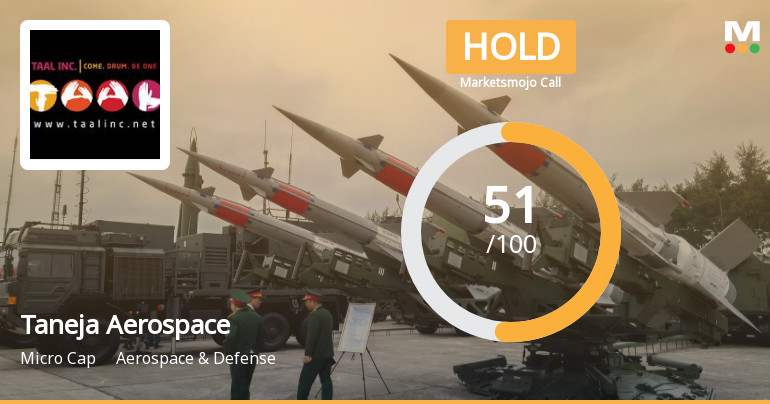 Taneja Aerospace & Aviation Ltd Upgraded to Hold on Technical Improvement and Valuation Considerations
