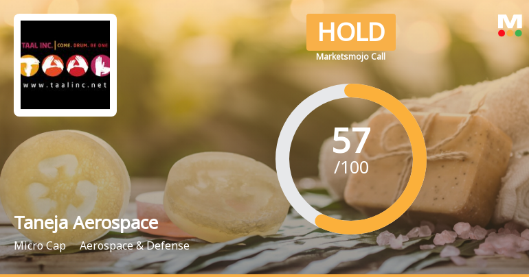 Taneja Aerospace & Aviation Ltd is Rated Hold