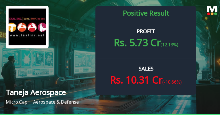 Taneja Aerospace Q1 FY27: Operating Margins Soar to 72% Despite Revenue Dip