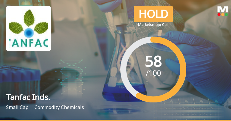 Tanfac Industries Ltd is Rated Hold by MarketsMOJO