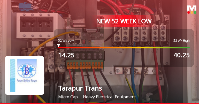 Markets Rally, But Tarapur Transformers Ltd Sinks to 52-Week Low in Stock-Specific Sell-Off