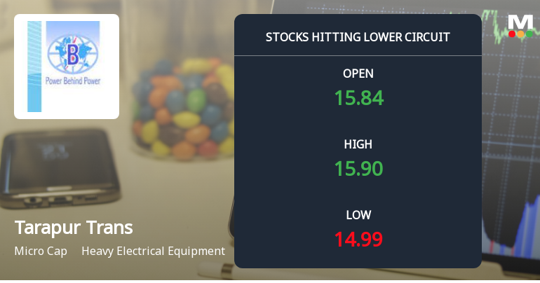 Tarapur Transformers Ltd Locks at Lower Circuit With 4.95% Loss — Sellers Queue, No Buyers in Sight