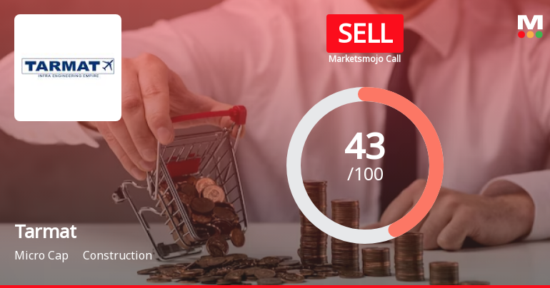 Tarmat Ltd is Rated Sell by MarketsMOJO