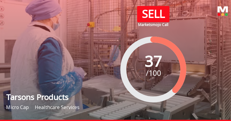 Tarsons Products Ltd is Rated Sell