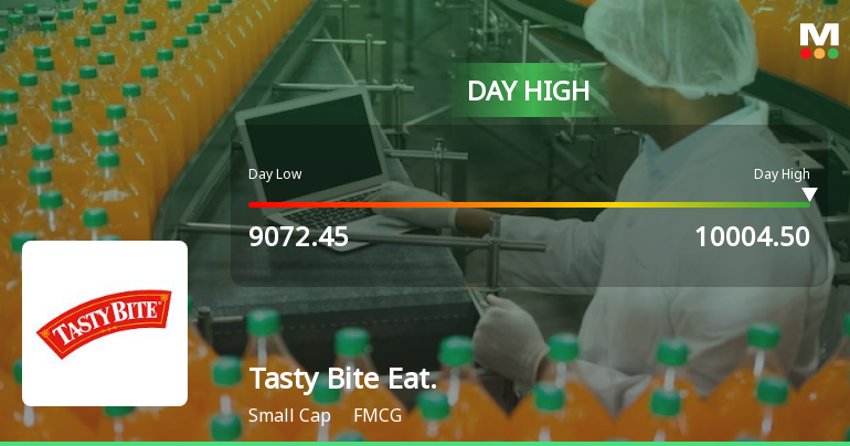 Tasty Bite Eatables Ltd Surges 9.02% to Day's High of Rs 9650 — Outperforms FMCG Sector by 6.08 Percentage Points