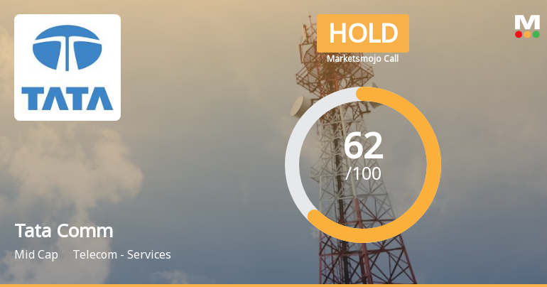 Tata Communications Ltd is Rated Hold