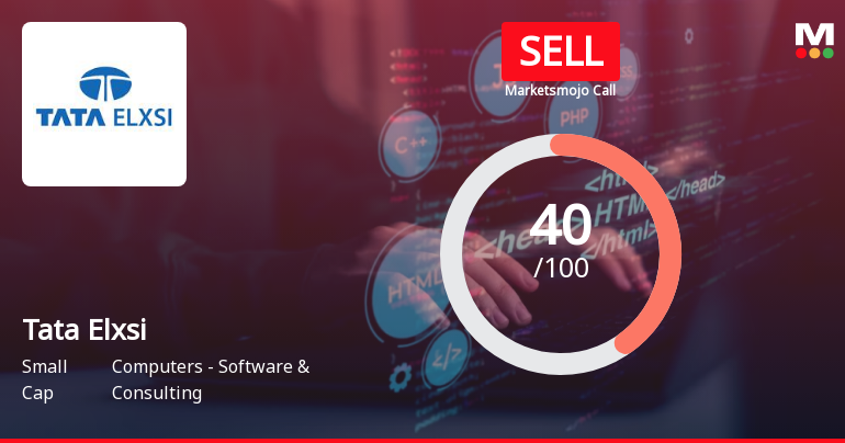 Tata Elxsi Ltd. is Rated Sell by MarketsMOJO