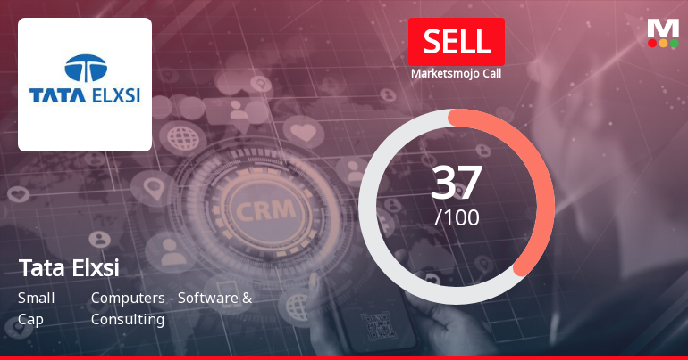 Tata Elxsi Ltd. is Rated Sell by MarketsMOJO