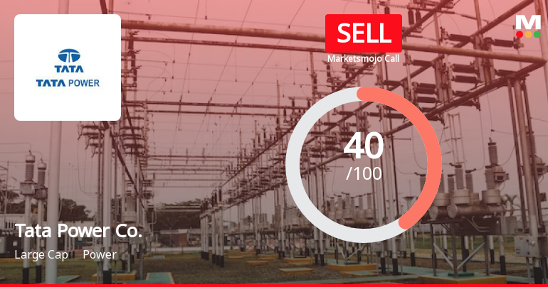 Tata Power Company Ltd is Rated Sell