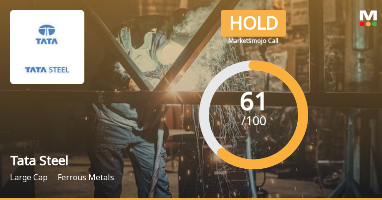 Tata Steel Ltd is Rated Hold by MarketsMOJO