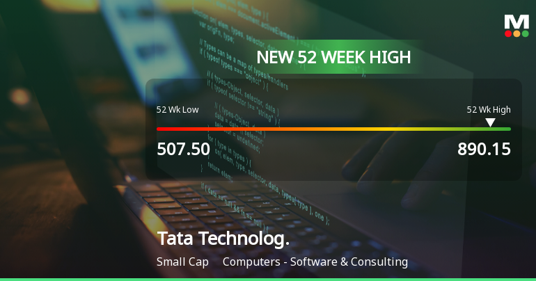Broad-Based Technical Strength Lifts Tata Technologies Ltd to 52-Week High of Rs 890.15