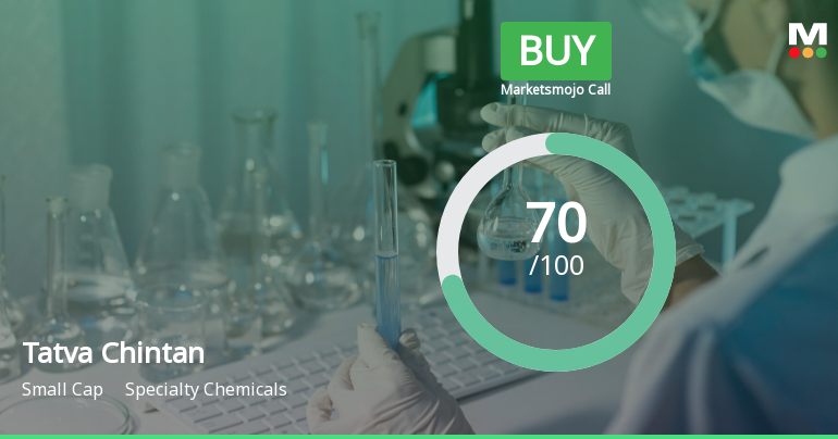 Tatva Chintan Pharma Chem Ltd is Rated Buy