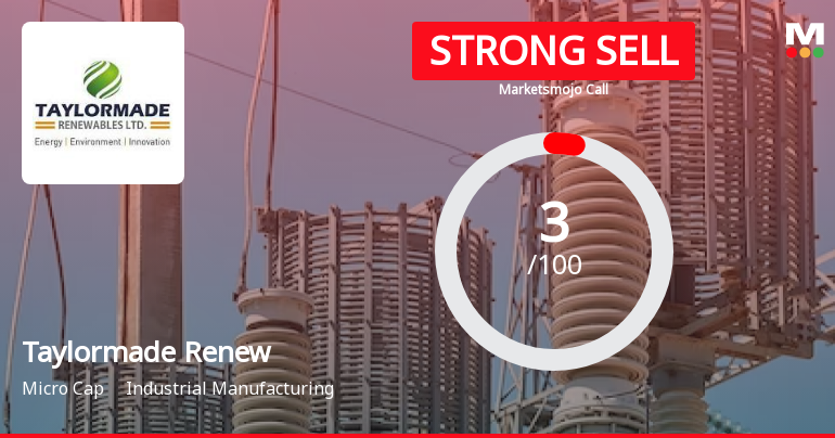 Taylormade Renewables Ltd is Rated Strong Sell