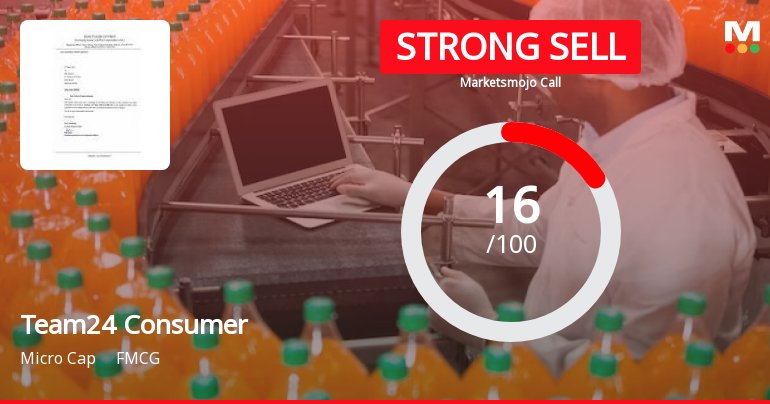 Team24 Consumer Products Ltd is Rated Strong Sell