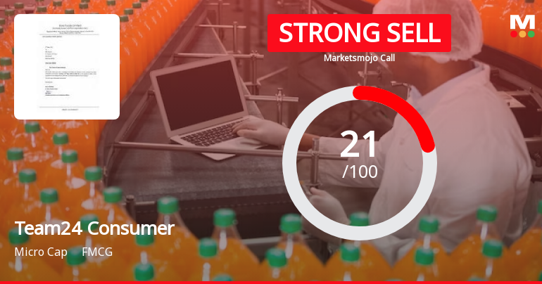 Team24 Consumer Products Ltd is Rated Strong Sell