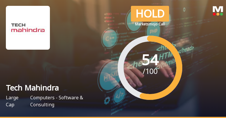 Tech Mahindra Ltd. is Rated Hold