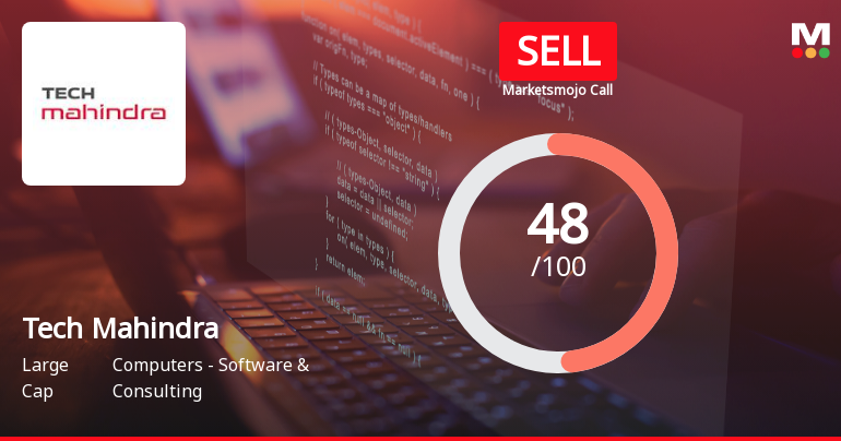 Tech Mahindra Downgraded to Sell Amid Mixed Financials and Bearish Technicals