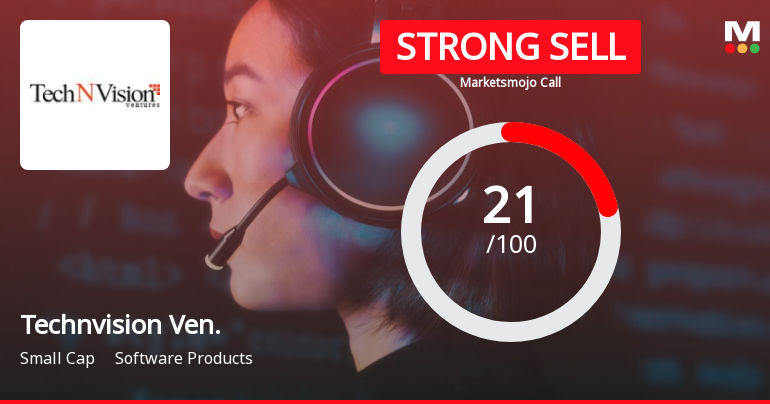 TechNVision Ventures Ltd is Rated Strong Sell