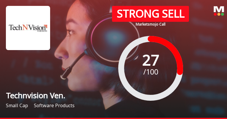 TechNVision Ventures Ltd is Rated Strong Sell
