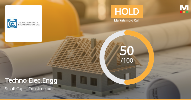Techno Electric & Engineering Upgraded to Hold on Improved Technicals and Financial Stability