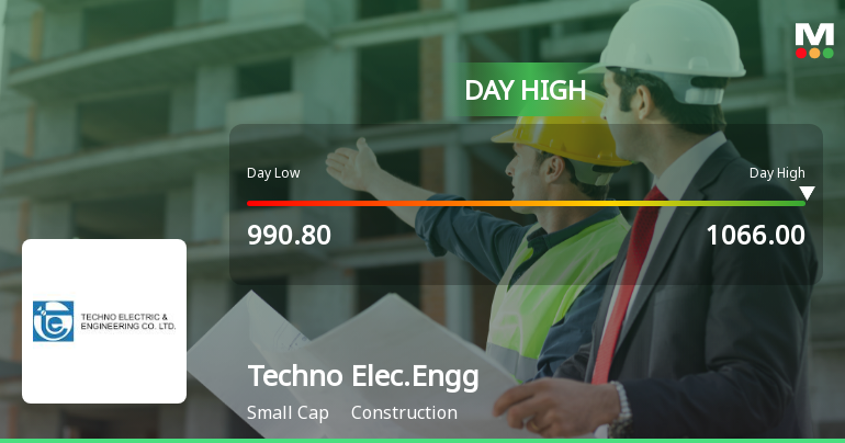 Techno Electric & Engineering Company Ltd Surges 7.0% to Day's High of Rs 1065 — Outperforms Sector by 7.46 Percentage Points
