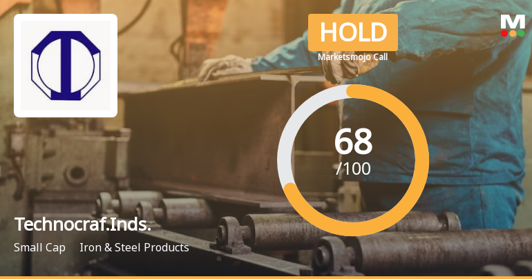 Technocraft Industries (India) Ltd is Rated Hold