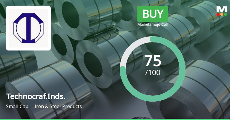 Technocraft Industries Upgraded to Buy on Strong Technical and Financial Performance