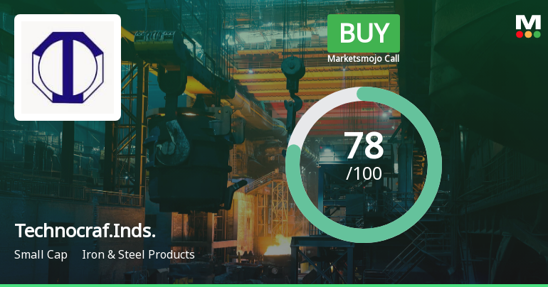 Technocraft Industries Downgraded to Buy Amid Valuation Concerns Despite Strong Financials