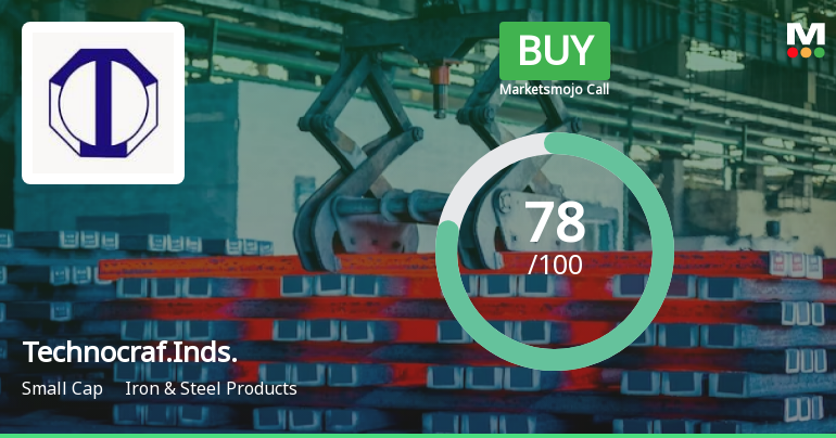 Technocraft Industries (India) Ltd is Rated Buy