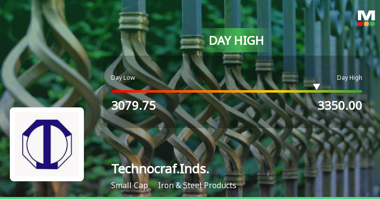 Technocraft Industries (India) Ltd Surges 7.59% to Day's High of Rs 3,225 — Outperforms Sector by 4.12 Percentage Points