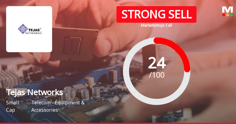 Tejas Networks Ltd is Rated Strong Sell