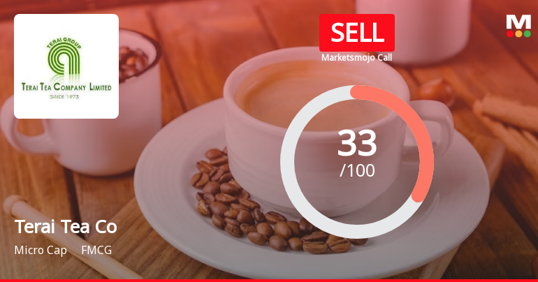 Terai Tea Co Ltd is Rated Sell by MarketsMOJO