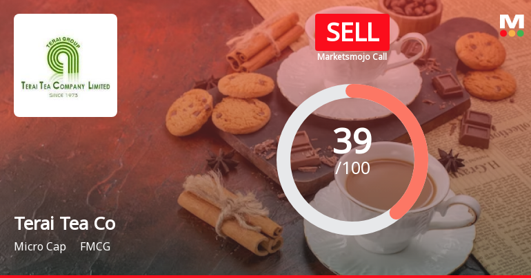 Terai Tea Co Ltd is Rated Sell by MarketsMOJO