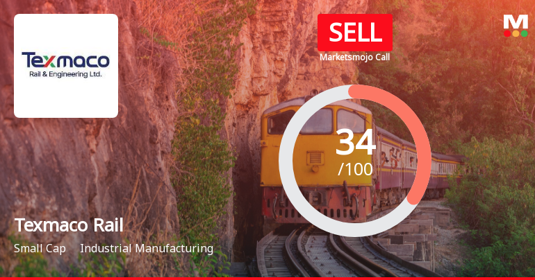 Texmaco Rail & Engineering Ltd is Rated Sell
