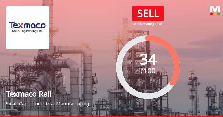 Texmaco Rail & Engineering Ltd Upgraded to Sell Amid Mixed Technicals and Weak Financials