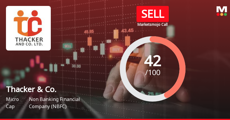 Thacker & Company Ltd is Rated Sell