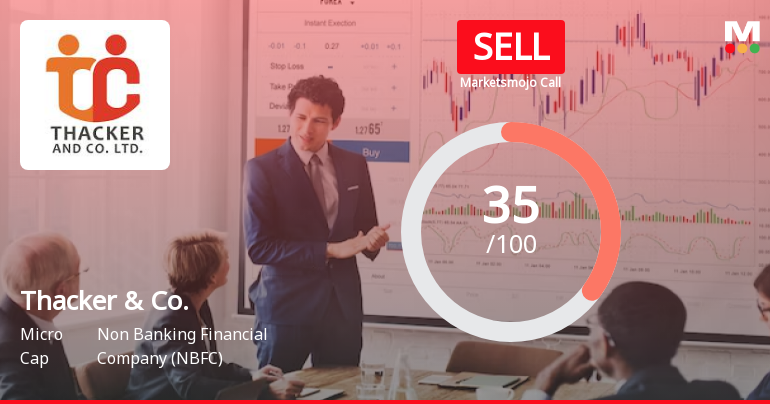 Thacker & Company Ltd is Rated Sell